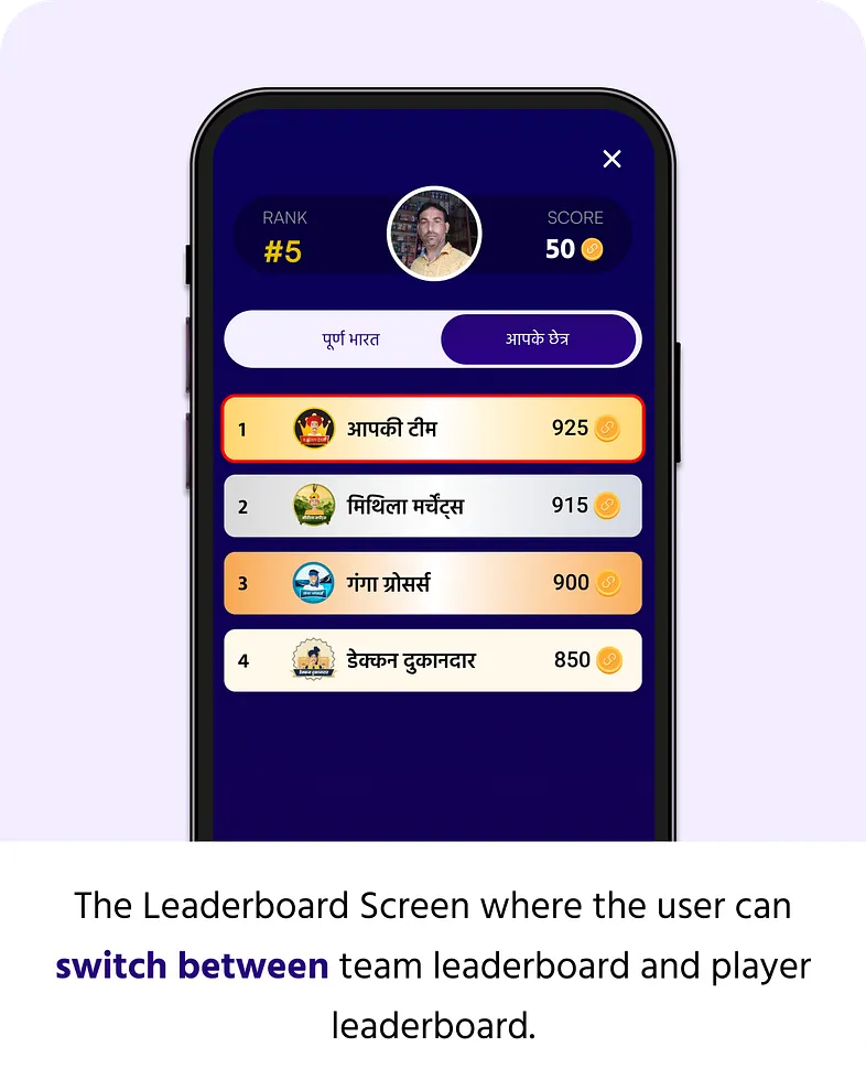 Indian Kirana League leaderboard screen