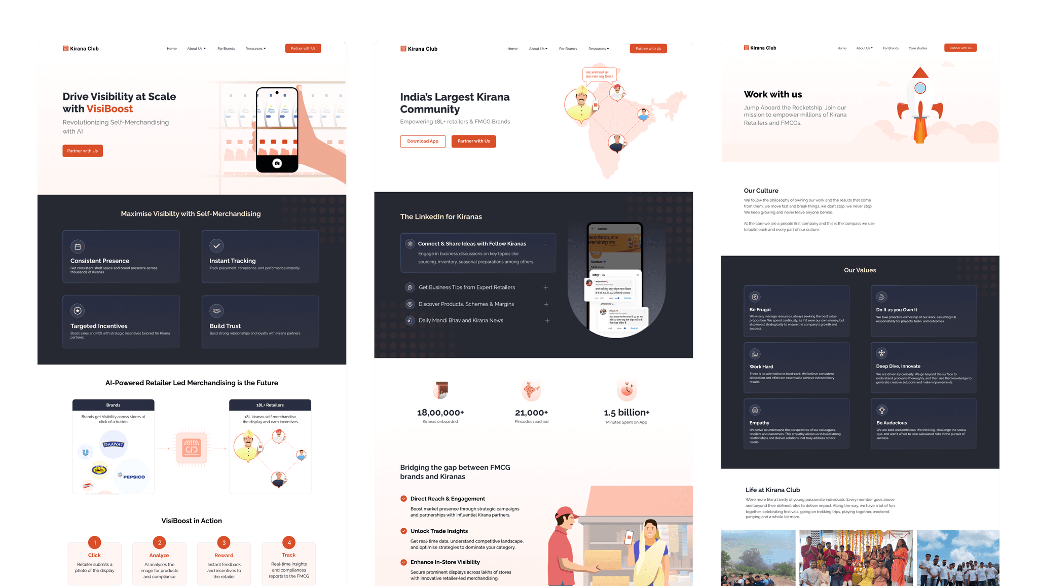 Final website designs, live across Kirana Club
