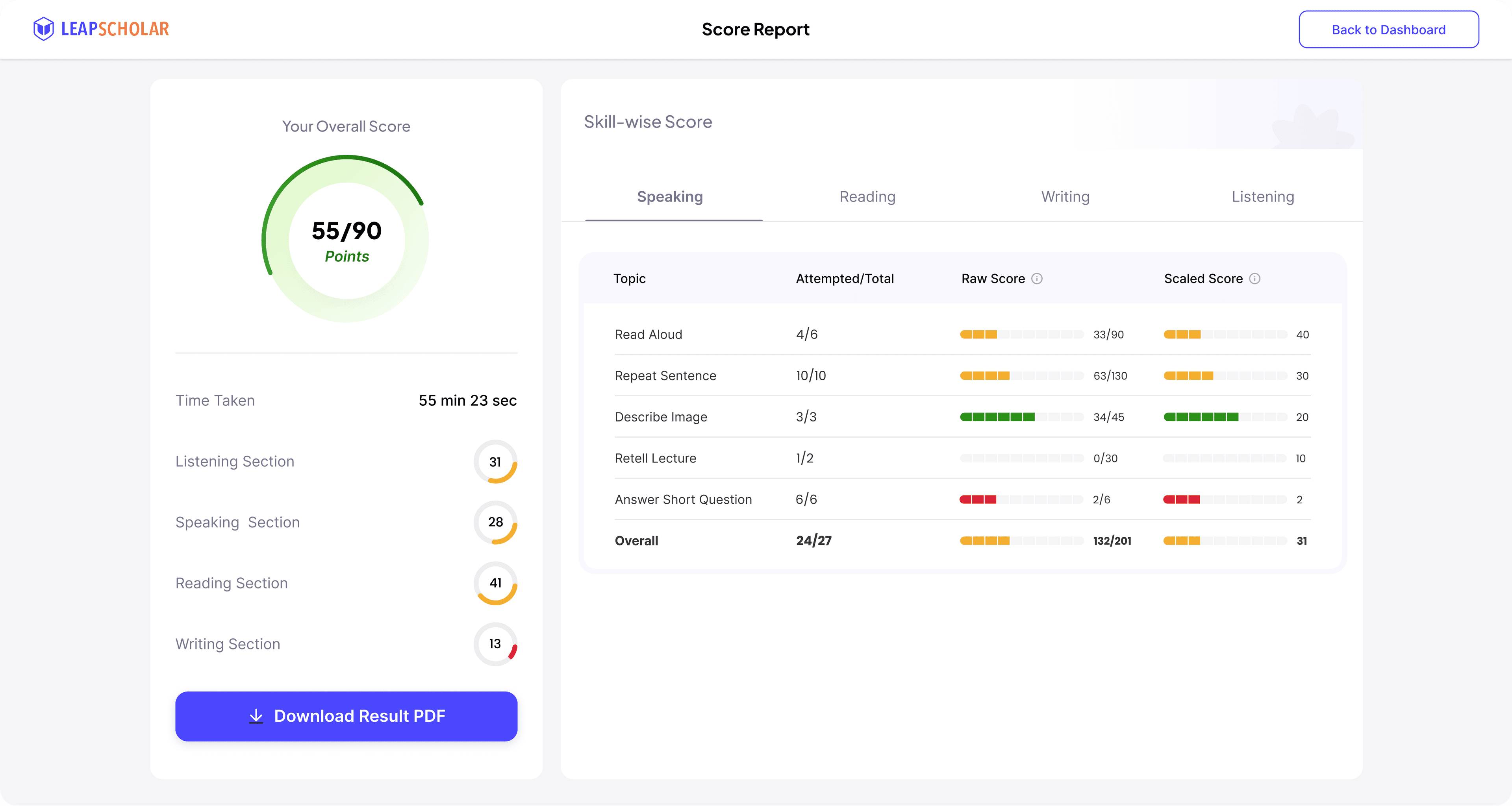 PTE teacher evaluation booking and upsell flow