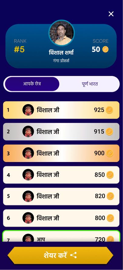 The leaderboard in the blue team's colours