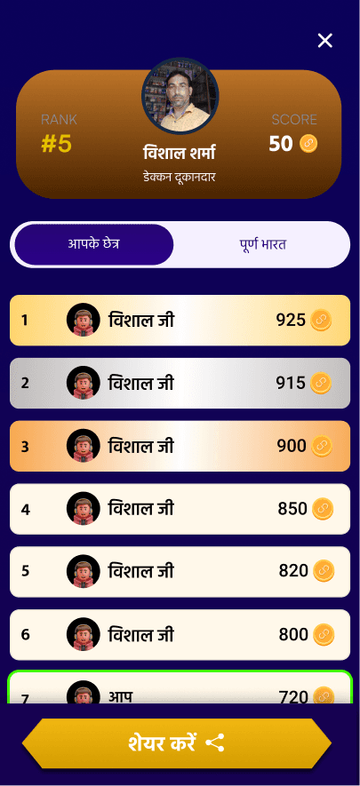 The leaderboard in the orange team's colours