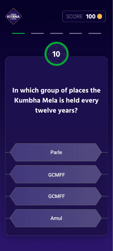 A question in English about where the Kumbh Mela is held