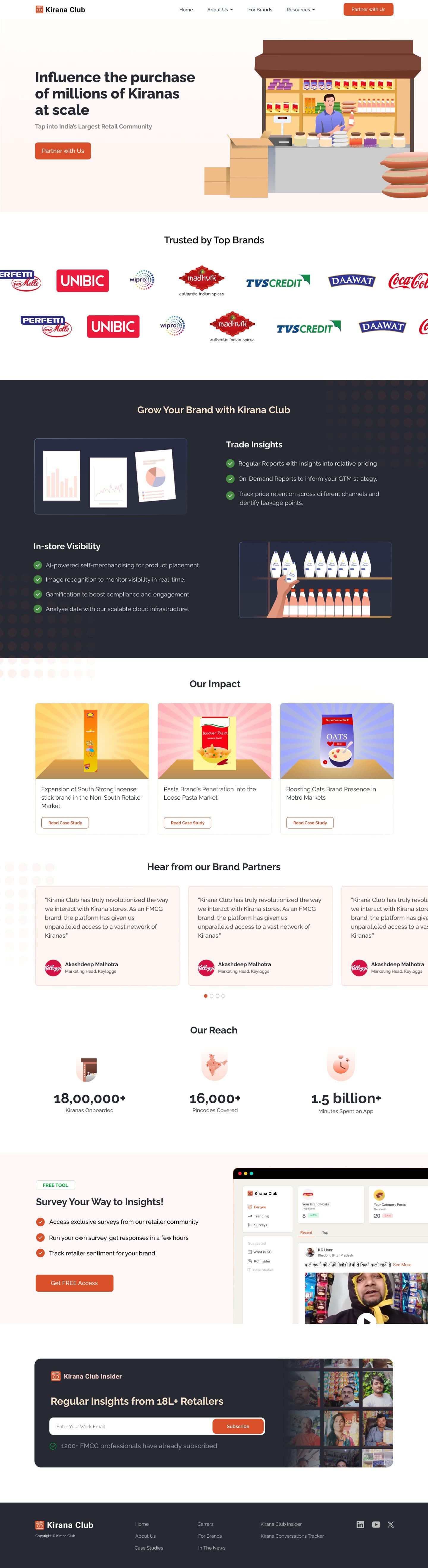 The brands page, full length