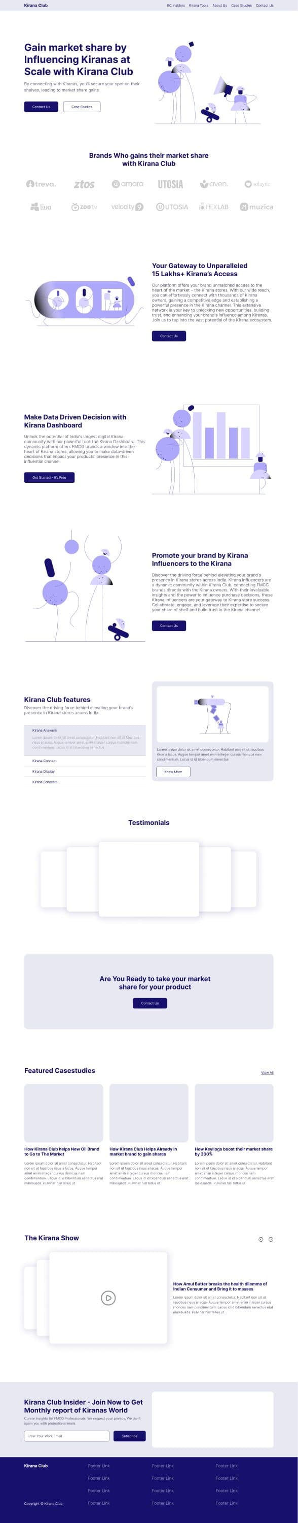 For brands wireframe