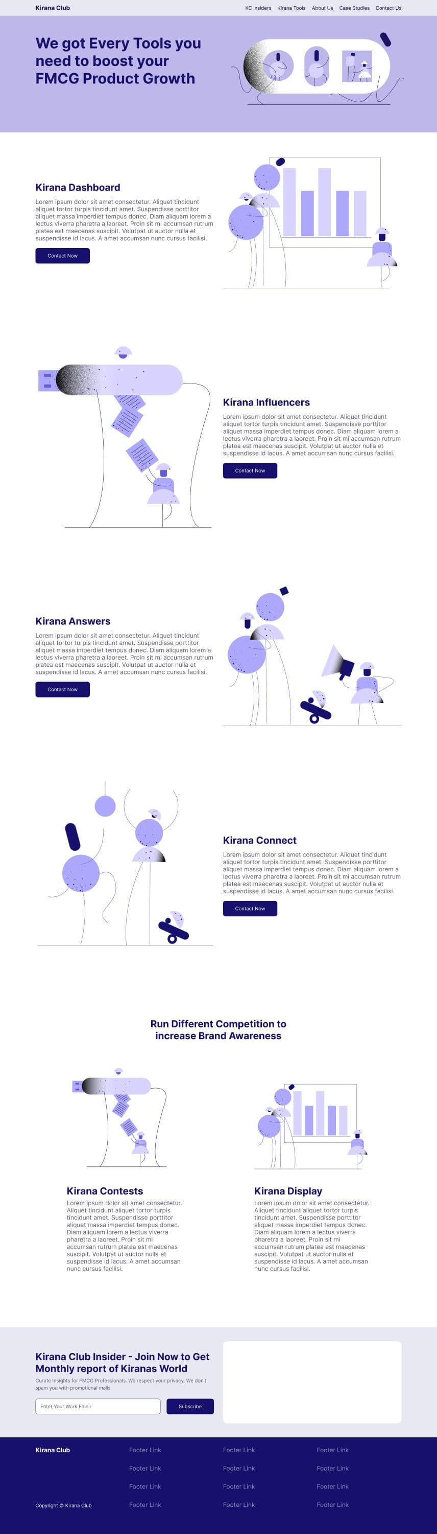 The product set wireframe