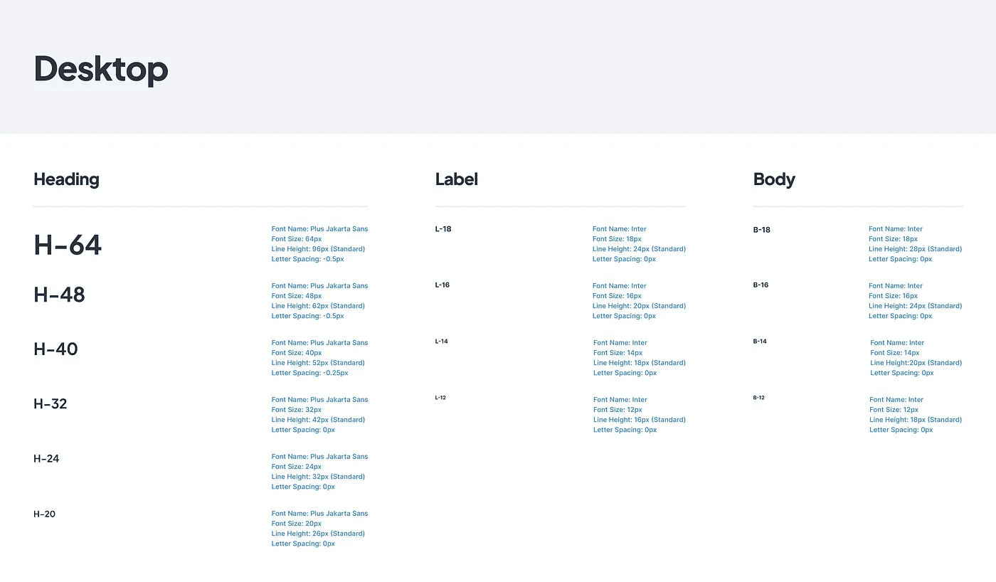 Desktop heading, label and body typography