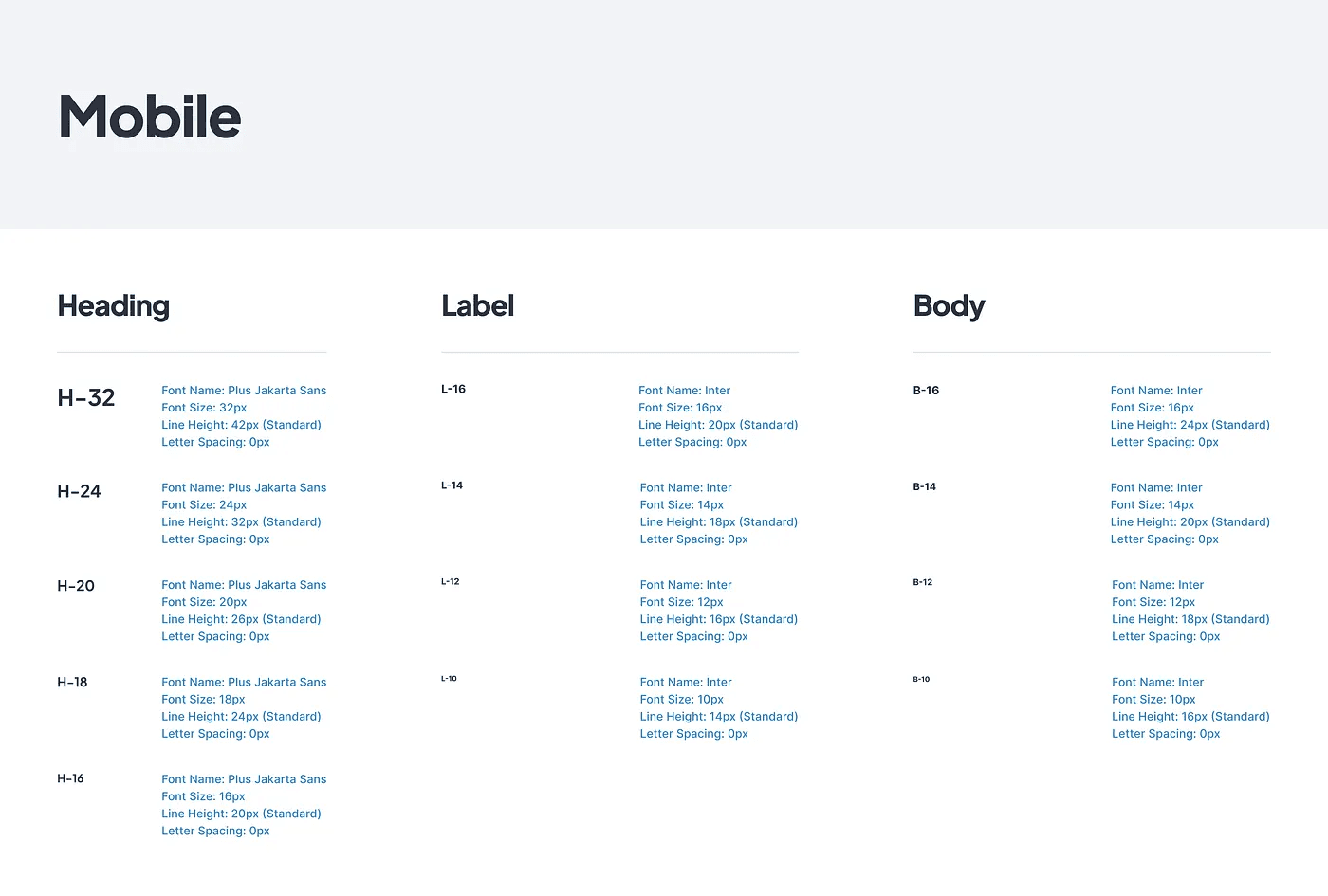 Mobile heading, label and body typography